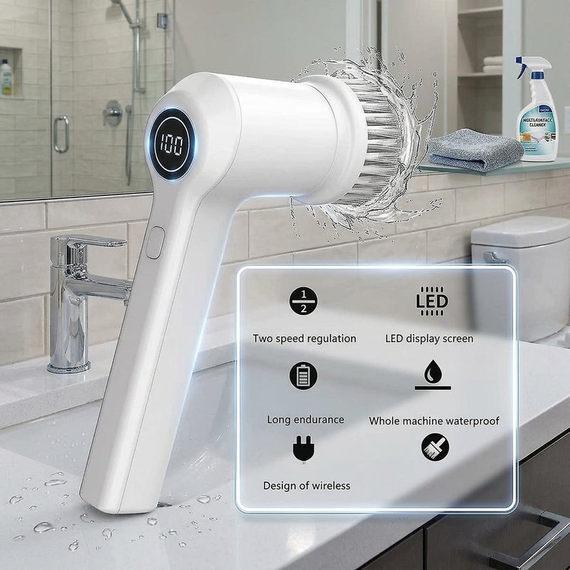 Features at a Glance