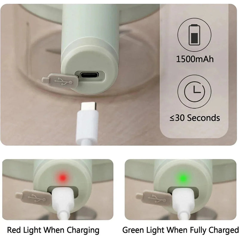Product Highlights